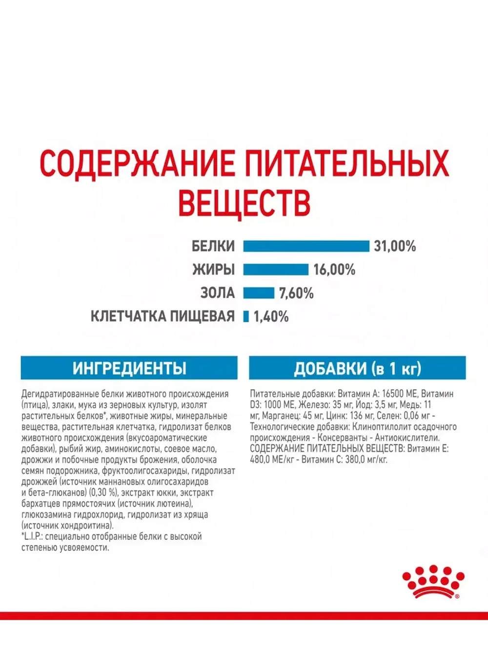 ROYAL CANIN Giant Junior (Роял Канин Джайнт юниор) корм сухой для собак Giant Junior 17 кг.