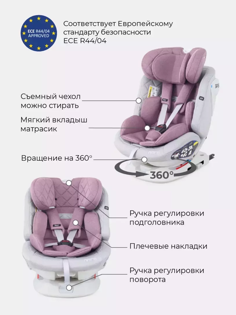 Автокресло RANT UB619 "NITRO" isofix Grey/Pink группа 0+-1-2-3  (0-36 кг)