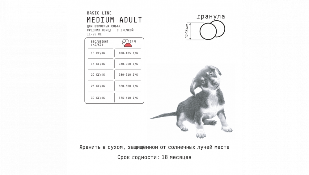 AjO Dog Medium Adult Сухой корм для взрослых собак средних пород с говядиной и гречкой, 2 кг