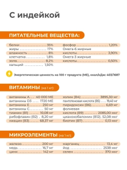 Корм для котят, чувствительное пищеварение индейка 2кг