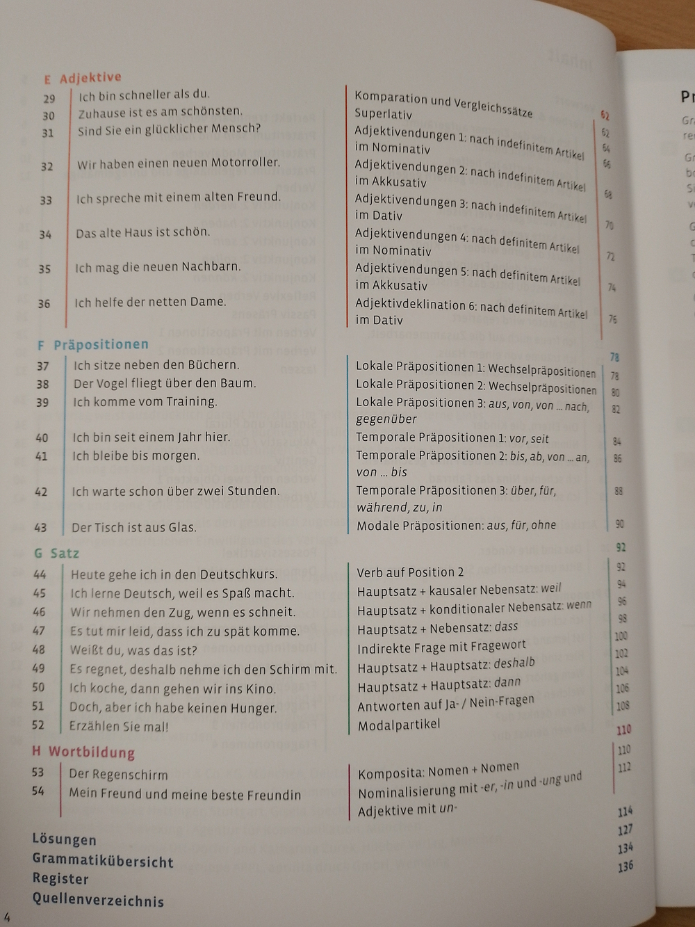 Grammatik leicht A2: Grammar & Practice