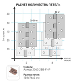 Петля АЛЛЮР  2043  2 подш. 2ВВ-FHP SBP мат. латунь (уп. 2шт) 101*76  /6673