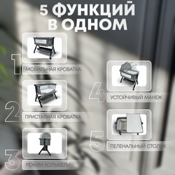 Детская кроватка 5в1 BubaGo Somela LUX