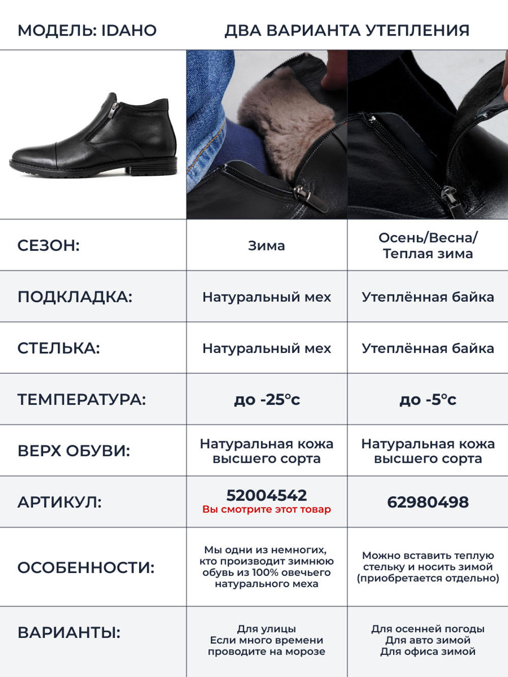 Полусапоги Idaho 680M