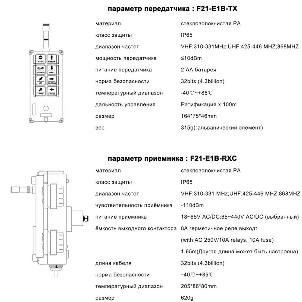 Промышленный дистанционный регулятор/пульт F21-E1B для подъемного крана / лебедки 380В UHF 868 Mhz