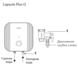 Накопительный электрический водонагреватель Ballu BWH/S 10 Capsule Plus O, белый