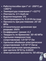 Лента фторопластовая Ф-4 ПН 0.2 х120 мм, 1 метр, ГОСТ 24222-80. Фторопластовая пленка