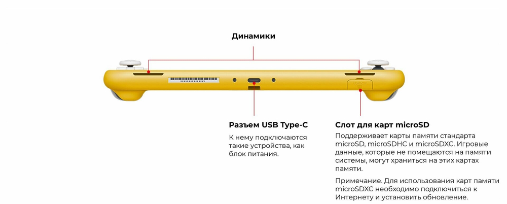 Игровая приставка Nintendo Switch Lite 32 ГБ HDD, без игр, желтый
