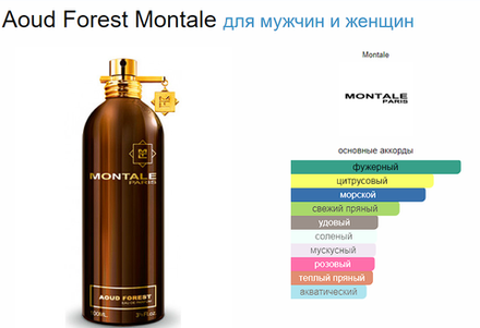 Montale Aoud Forest 100ml (duty free парфюмерия)