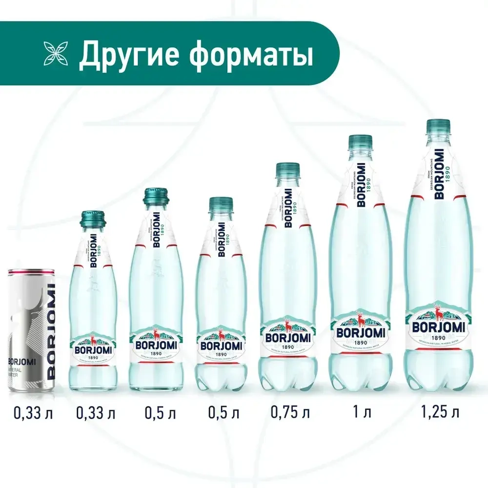 Вода минеральная Borjomi природная лечебно-столовая, 1,25 л