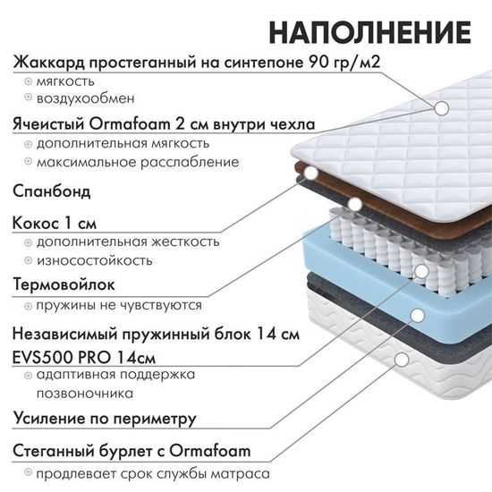 Матрас пружинный с кокосом ОПТИМА