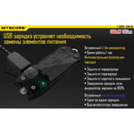 Фонарь брелок Nitecore Tube UV
