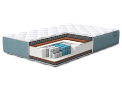 Матрас Sunrise Coal