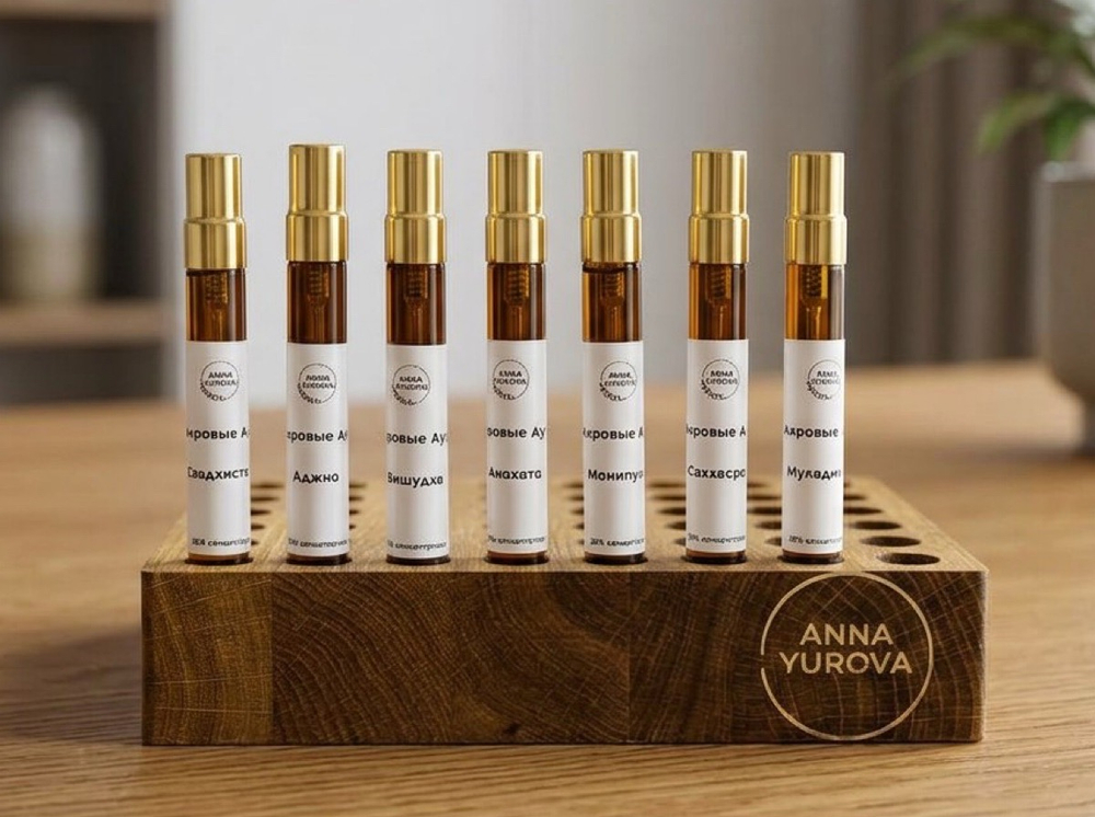 Духи Вишуддха: чакра вдохновения и самореализации