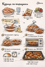 Приправа для курицы по-новоорлеански Rutai 1 кг x 2 шт