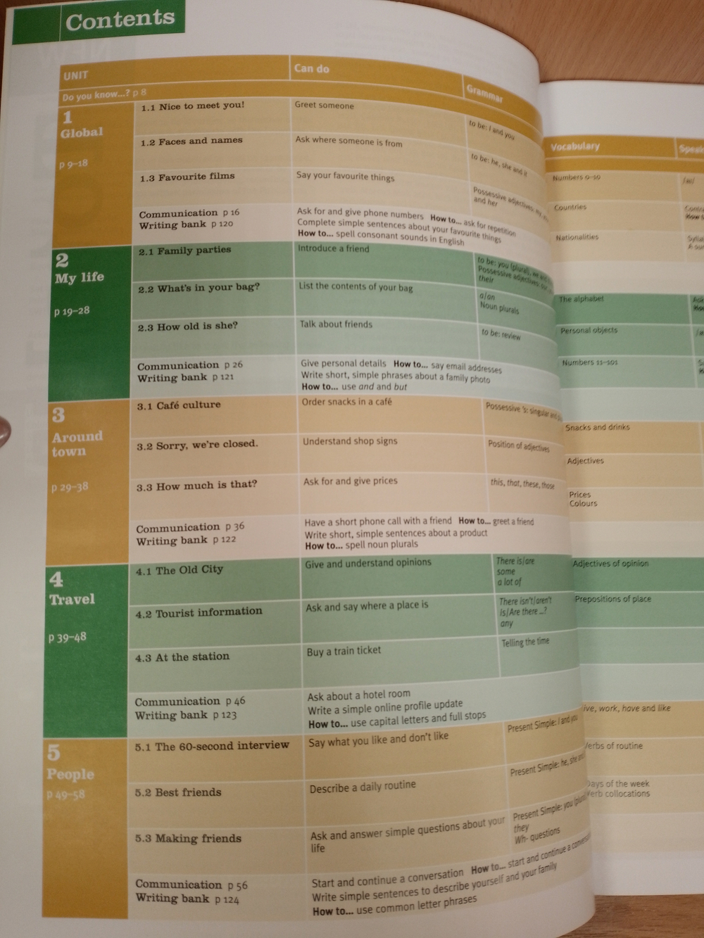 New Total English Starter Students' Book With Active Book Pack