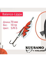 Блесна для рыбалки Balance-Lippa 70 мм вертушка 10 г