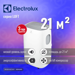 Мобильный кондиционер Electrolux Loft ЕАСМ-8 CL/N3