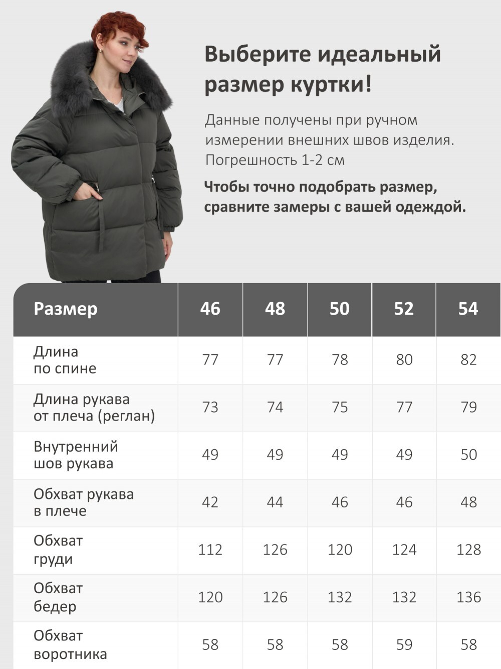 Куртка зимняя женская с мехом и капюшоном тренд темно-зеленого цвета 7639TZ