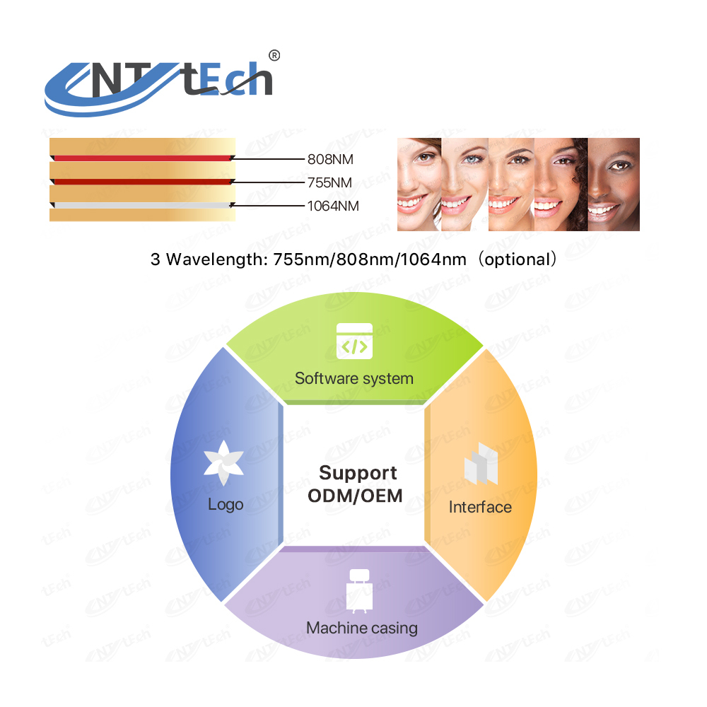 Диодный лазерный эпилятор EnTech 200W
