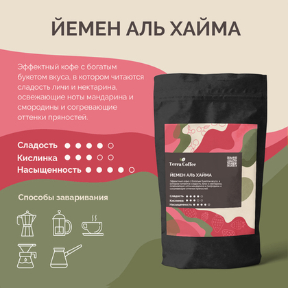 Йемен Аль Хайма