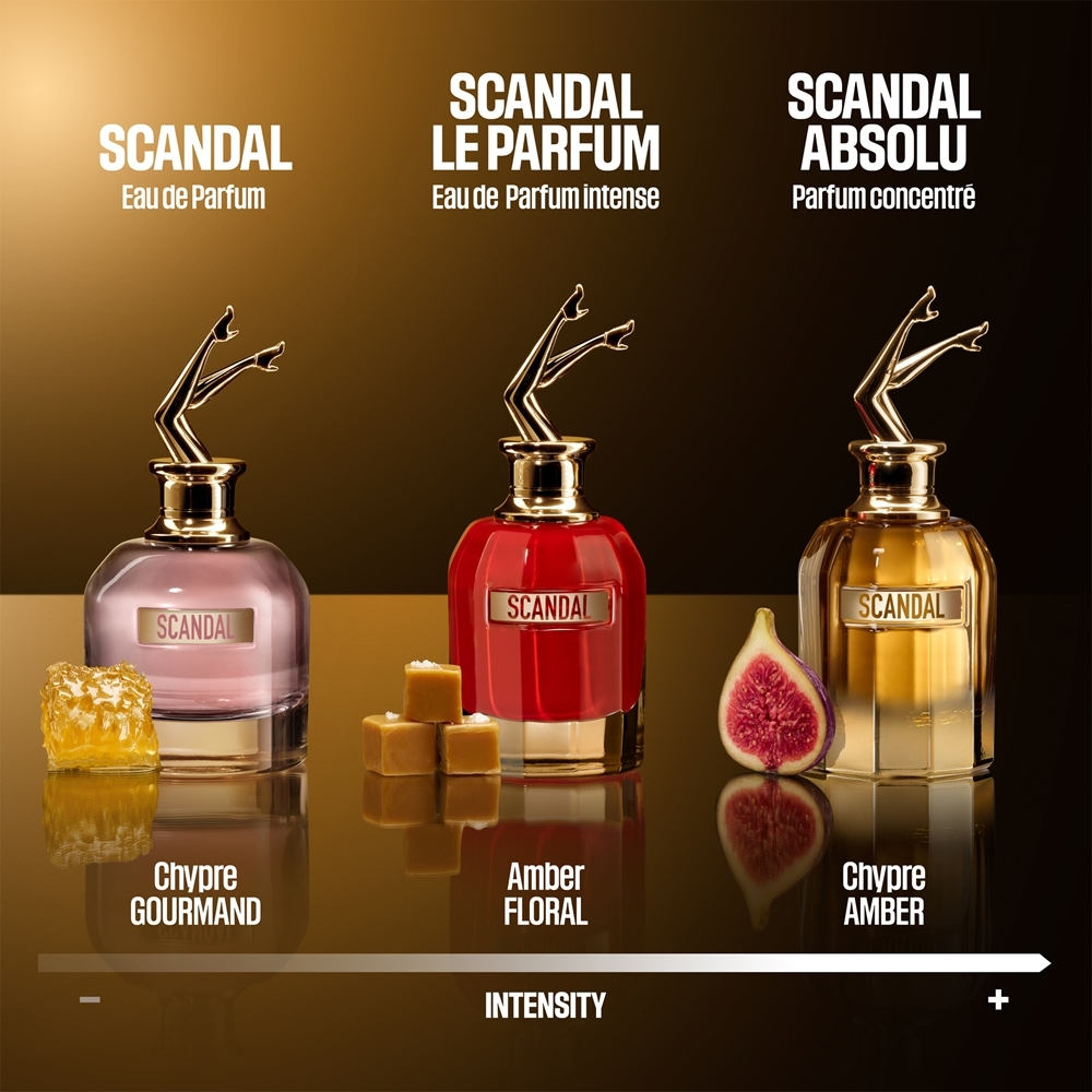 Jean Paul Gaultier Scandal парфюмерная вода женская