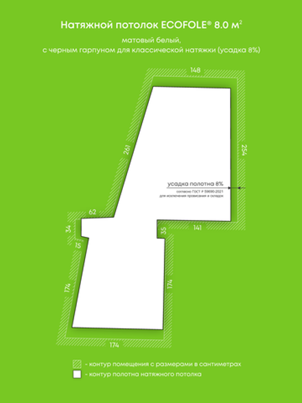 Натяжные потолки 8 м2, 2.6 м2