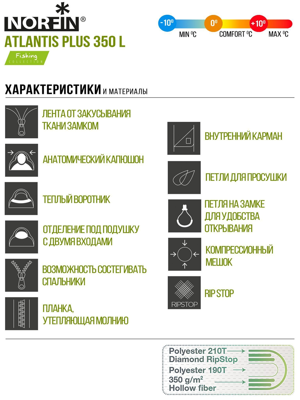 Мешок-кокон спальный Norfin ATLANTIS Plus 350 L (молния слева)