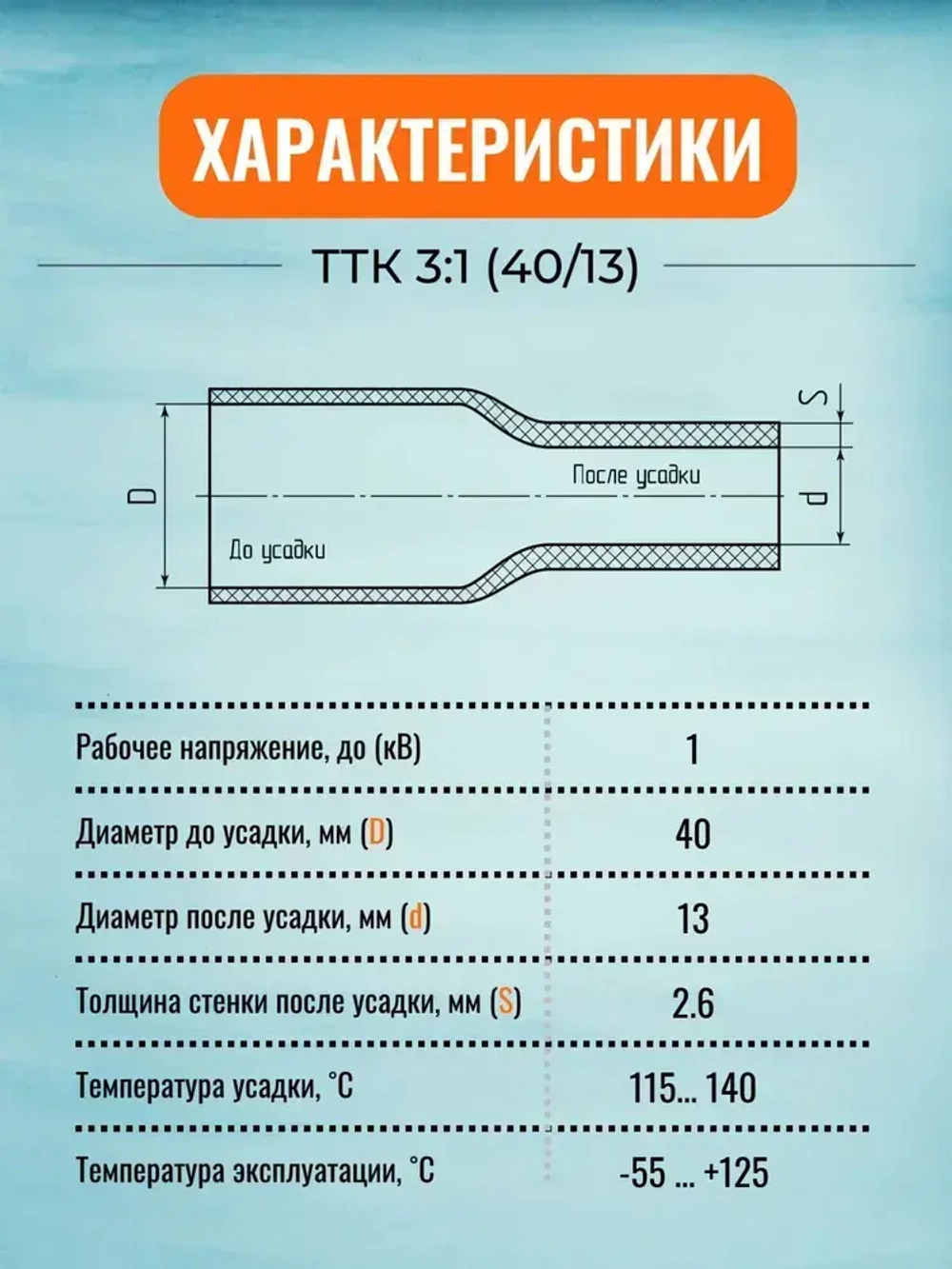 Трубка термоусадочная клеевая ТТК(3:1)-40/13 чёрная с коэффициентом усадки 3:1 (КВТ)