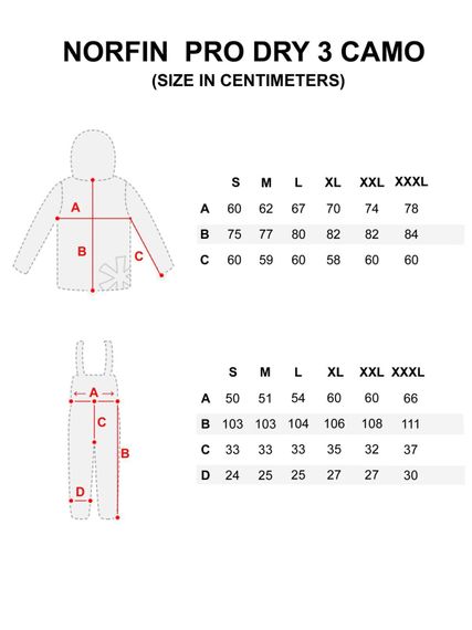 Костюм Norfin PRO DRY 3 CAMO 04 р.XL