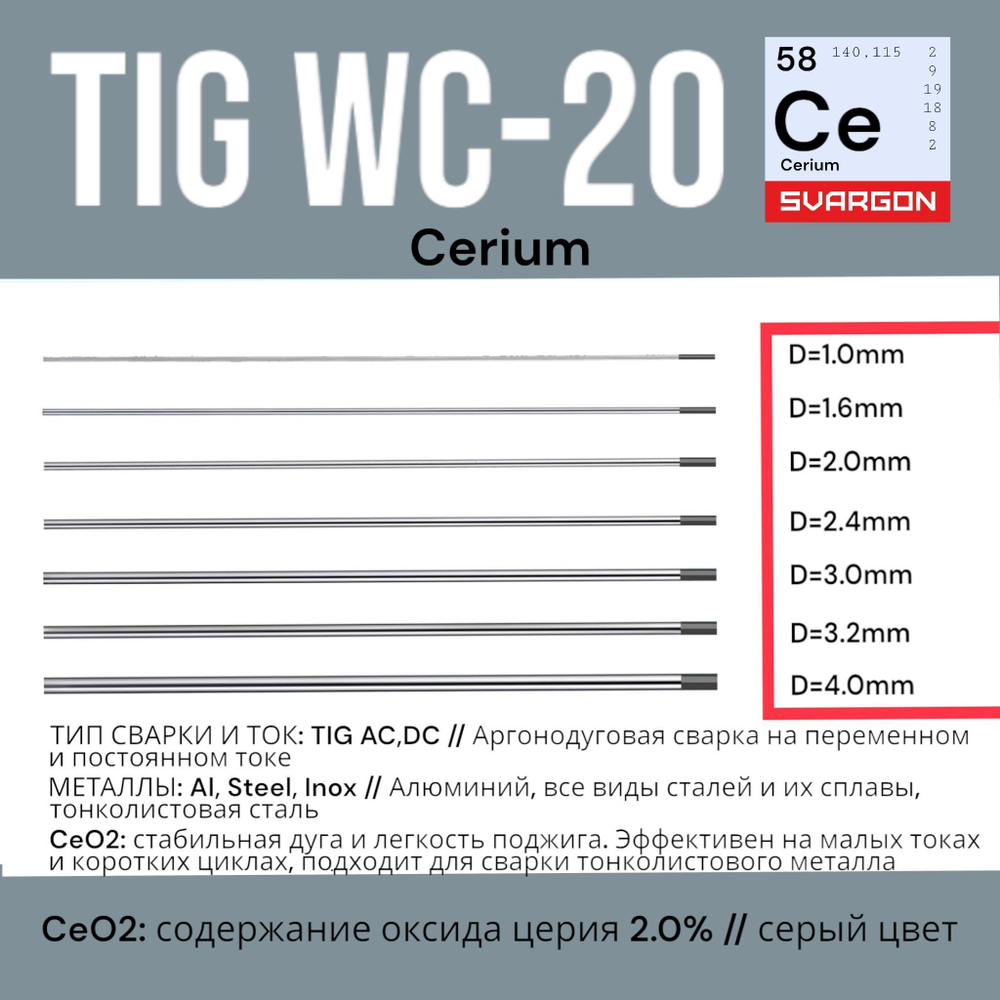 Вольфрамовые сварочные электроды для аргонодуговой сварки SVARGON TIG WC-20 D2.0мм 10шт.