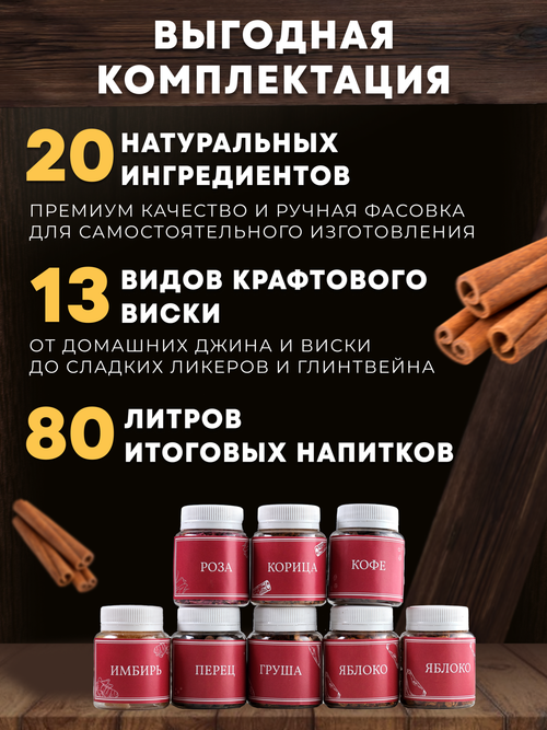 Подарочный набор | 13 видов виски