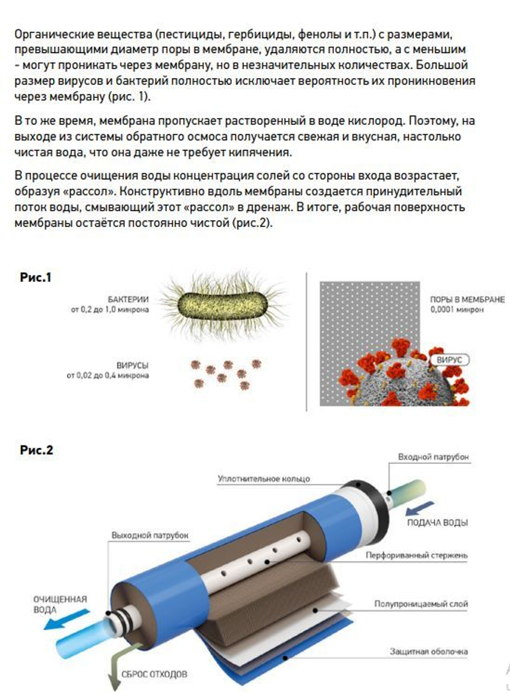 Система Обратного Осмоса 6 ступеней АБФ-ОСМО-6 минерализация воды