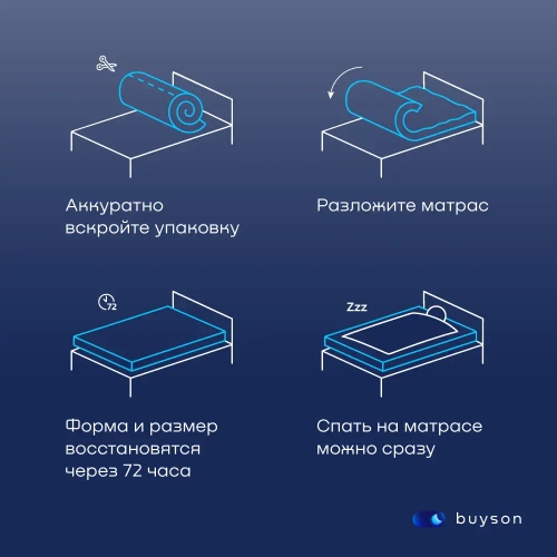 Матрас BuySmile, 15 см, средняя жесткость, зависимые пружины