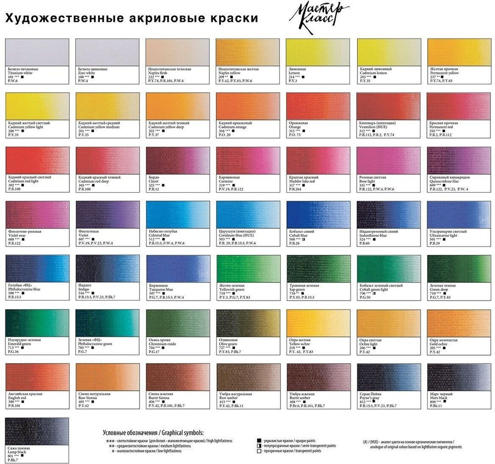 Краски акриловые художественные "Мастер-класс", НАБОР 12 цветов по 18 мл, в тубах, 12341417