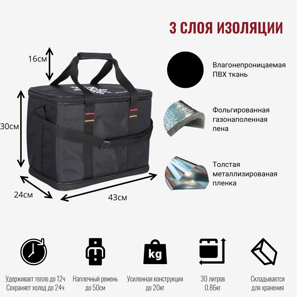 Термосумка 151