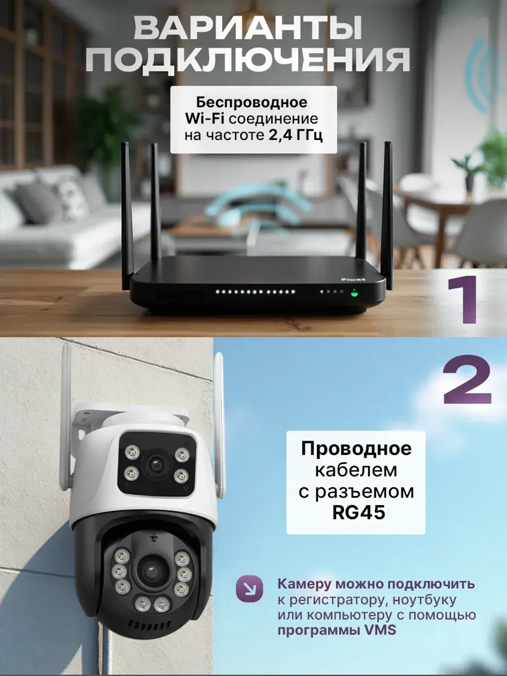 Камера видеонаблюдения уличная для дома Wi-Fi 128ГБ 3м