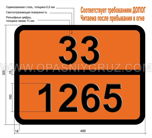 Табличка Опасный груз 33-1265 ПЕНТАНЫ жидкие