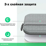 Сумка для ноутбука Ugreen LP437-20448 Gray (20448)