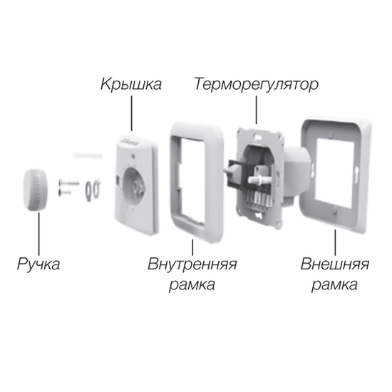 Терморегулятор Electrolux Thermotronic Basic ETB-16