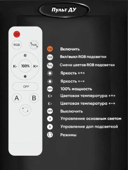 Семь Огней Люстра потолочная светодиодная с пультом и RGB подсветкой, черная