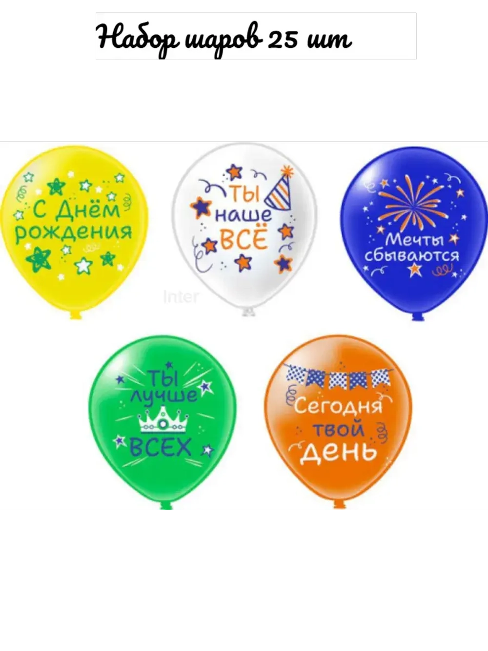 Набор шаров с Днем рождения 25 шт