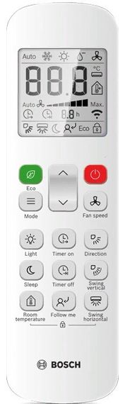 Настенная VRF система Bosch AF2-W 71-1 — (2)