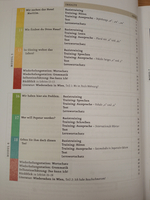 Menschen A1/2, Arbeitsbuch mit Audio-CD