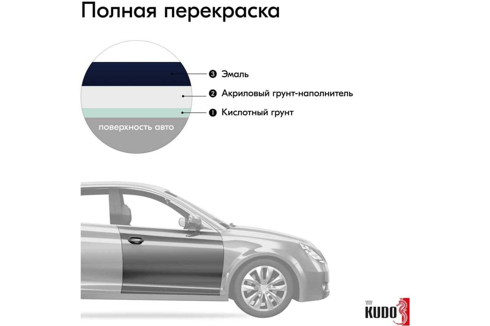 Эмаль алкидная ВАЗ Kudo 456 Темно-синий (520мл) аэрозоль