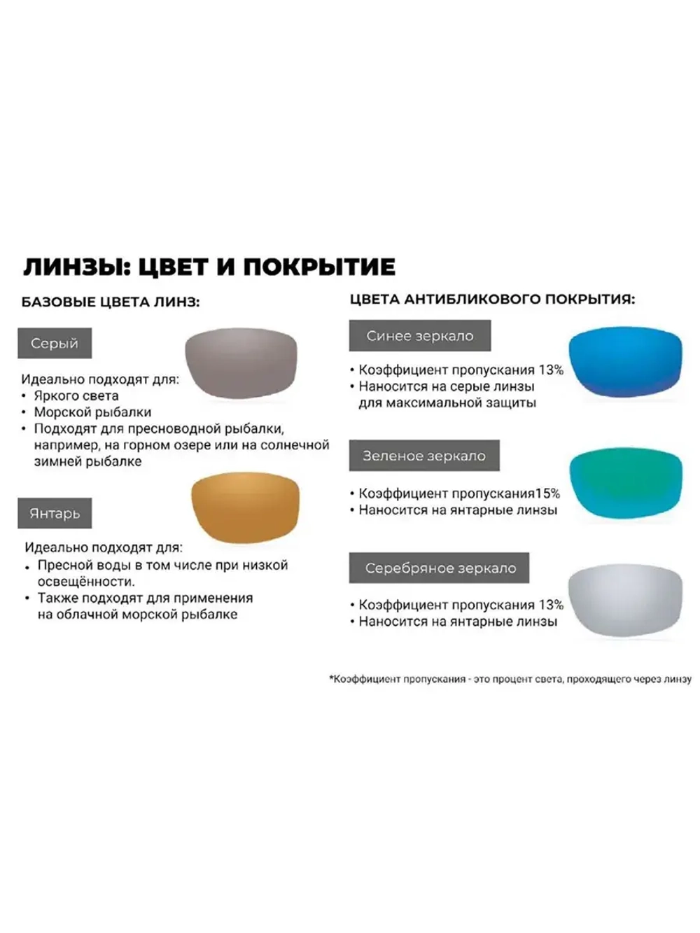 Очки поляризационные Precision Luzia Brown Havana