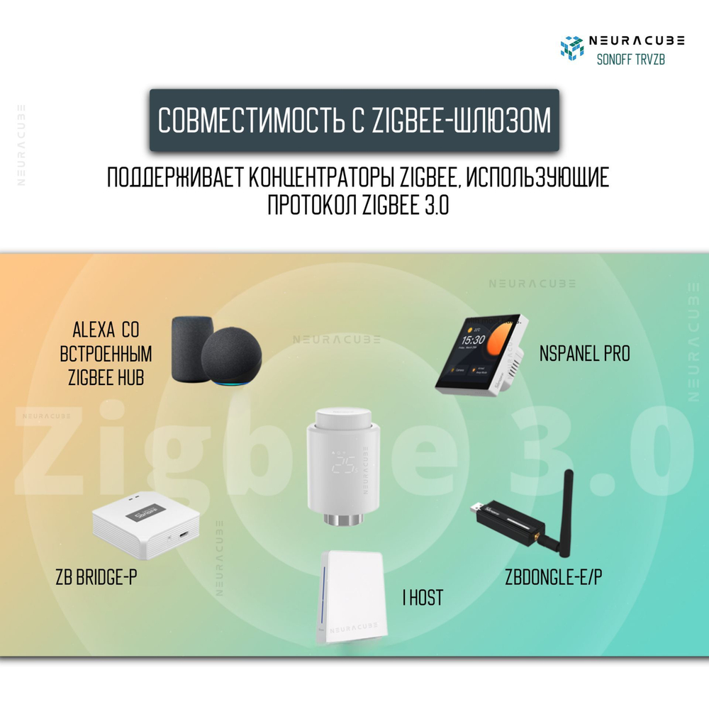 ZigBee Умный термостатический клапан SONOFF TRVZB
