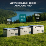 Автохолодильник Alpicool BD110(12/24)