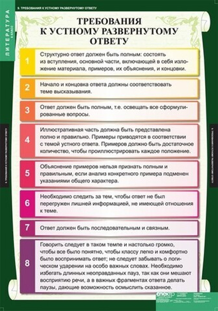 Комплект таблиц "Литература 6 класс" (12 шт)