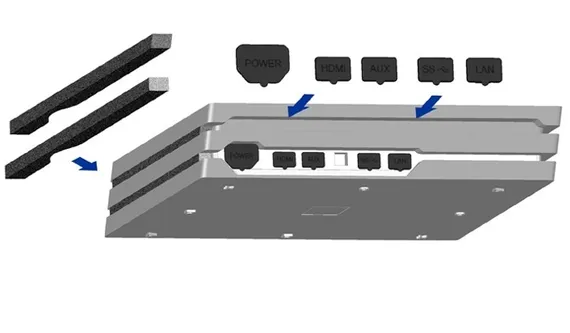 Комплект защиты от пыли для PS4 Pro (Dobe TP4-833)